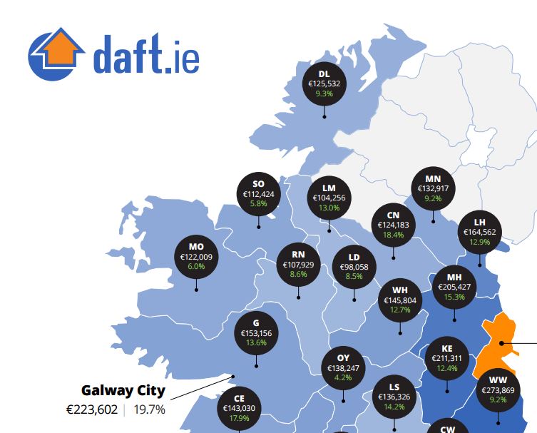 House prices in Donegal slightly above national average Daft.ie