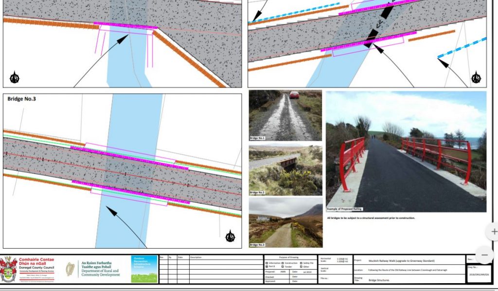 Muckish Railway Walks, Greenway