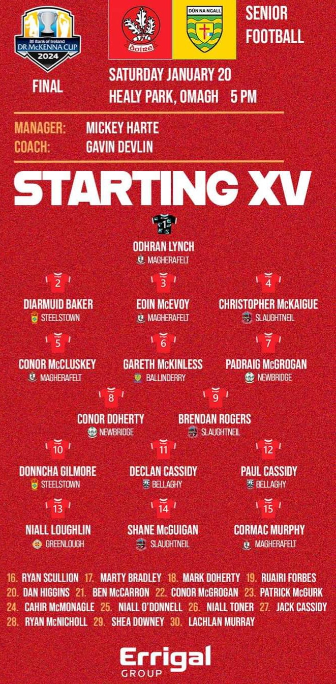 Harte makes two changes to Derry side for McKenna Cup Final Highland