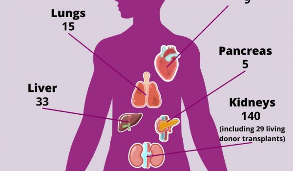 607921900_1273217784848867_6444851090169428182_n