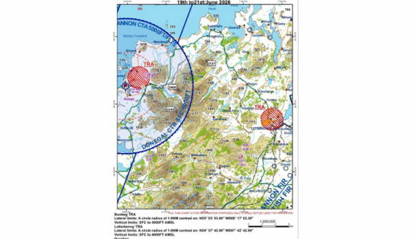 Airspace
