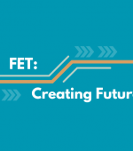 Creating Futures