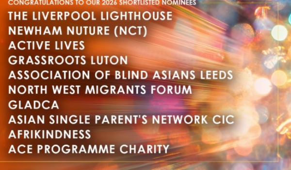 North West Migrants Forum