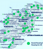 Social Housing Avatar