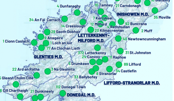Social Housing Avatar