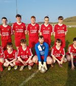 Swilly Rovers Youths v Fanad United