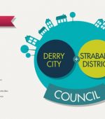 derry and strabane council new