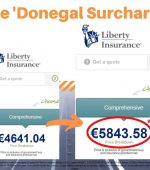 Donegal, Insurance, Donegal Surcharge, Highland Radio, News, Letterkenny, Donegal