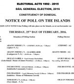 island poll