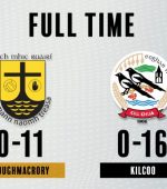 loughmacrory v kilcoo