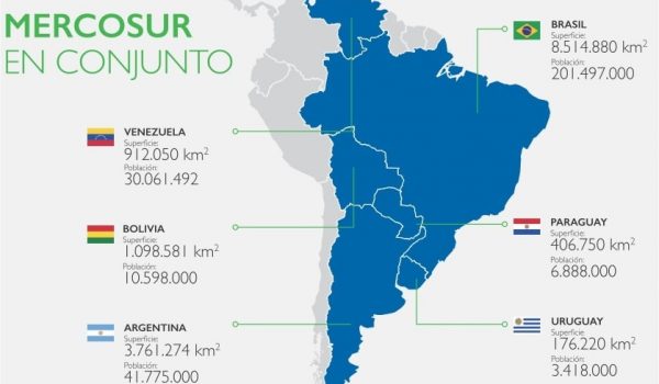 mercosur map