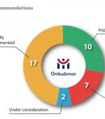 ombudsman nov 18 1