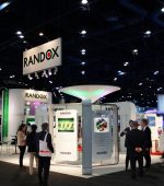 randox conference