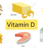 Vitamin D, Donegal, Osteoporosis